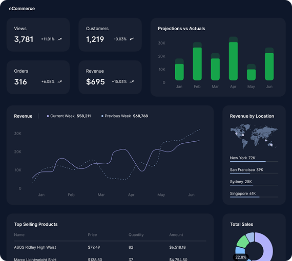 Zoho ERP Interface Illustration Dark Mode