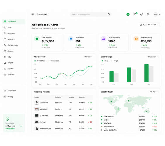 Zoho ERP Interface Illustration